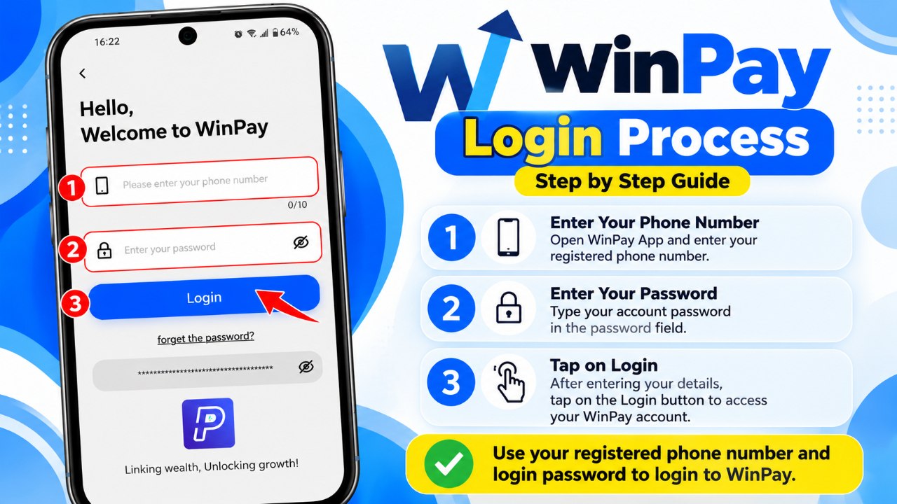 WinPay account login authentication interface
